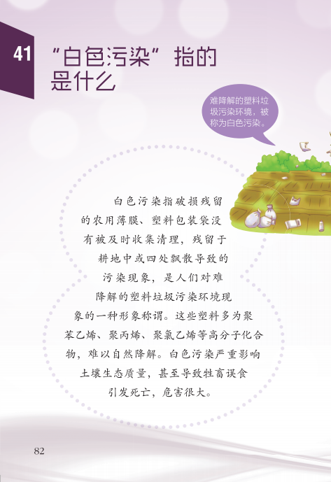 提升全民科学素质——城镇劳动者科学素质读本（六十五）